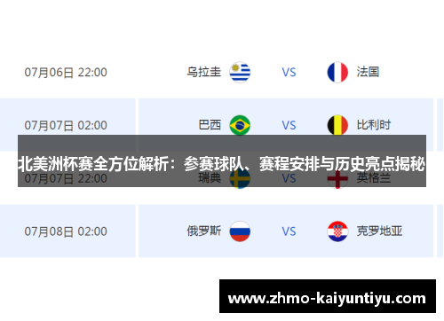 北美洲杯赛全方位解析:参赛球队、赛程安排与历史亮点揭秘 北美洲杯赛全方位解析:参赛球队、赛程安排与历史亮点揭秘