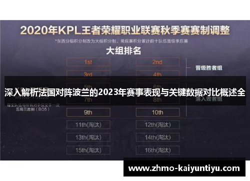 深入解析法国对阵波兰的2023年赛事表现与关键数据对比概述全 深入解析法国对阵波兰的2023年赛事表现与关键数据对比概述全