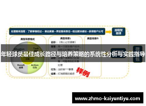 年轻球员最佳成长路径与培养策略的系统性分析与实践指导
