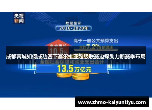 成都蓉城如何成功签下塞尔维亚超级联赛边锋助力新赛季布局