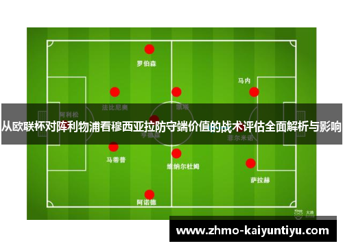从欧联杯对阵利物浦看穆西亚拉防守端价值的战术评估全面解析与影响 从欧联杯对阵利物浦看穆西亚拉防守端价值的战术评估全面解析与影响