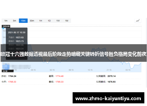 欧冠十六强数据透视最后阶段走势暗藏关键转折信号胜负格局变化前夜