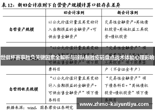世俱杯赛事胜负关键因素全解析与球队制胜密码盘点战术体能心理影响 世俱杯赛事胜负关键因素全解析与球队制胜密码盘点战术体能心理影响