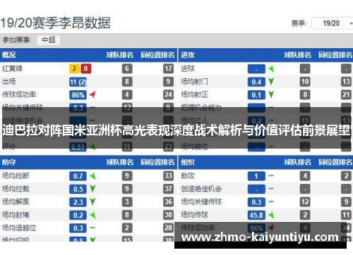 迪巴拉对阵国米亚洲杯高光表现深度战术解析与价值评估前景展望