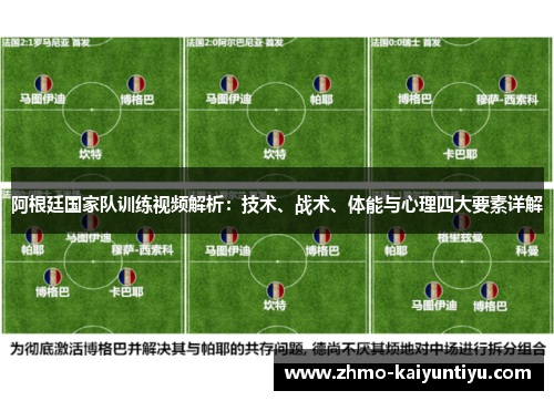 阿根廷国家队训练视频解析：技术、战术、体能与心理四大要素详解