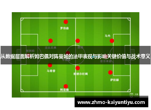 从数据层面解析姆巴佩对阵曼城的法甲表现与影响关键价值与战术意义